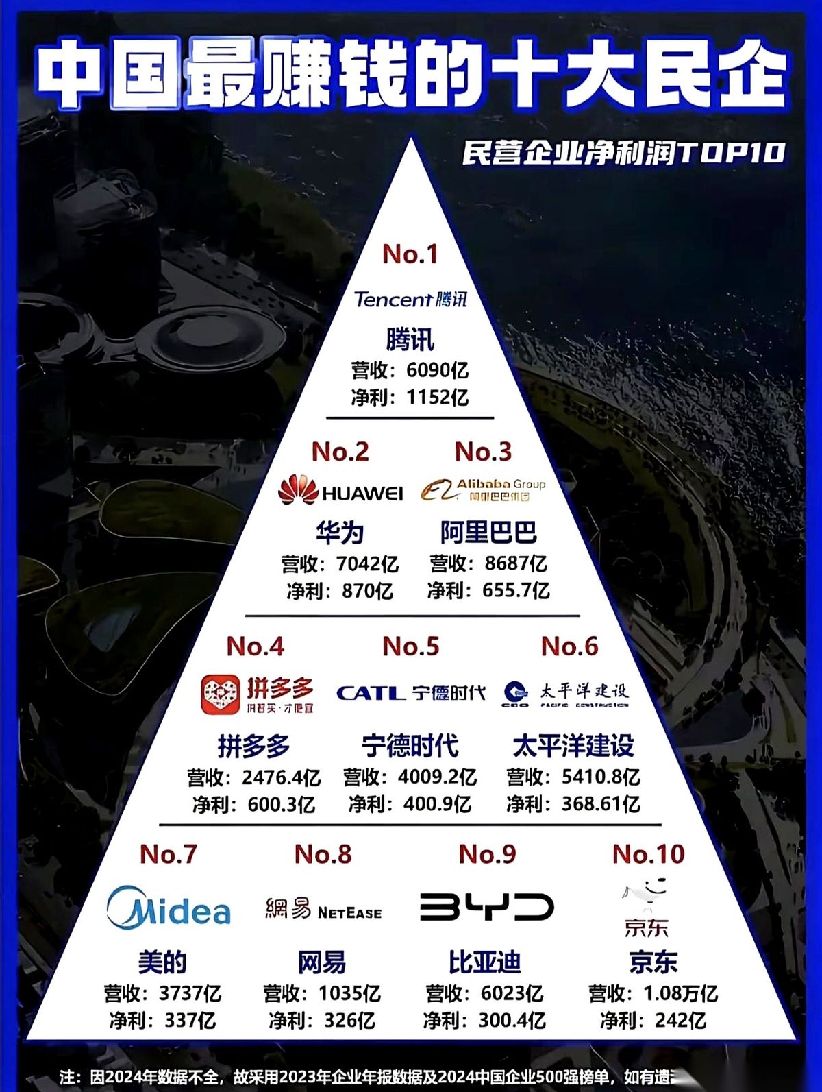 口袋礼品网：消费降级下的品牌选择，拼多多、华为与腾讯的真实反思