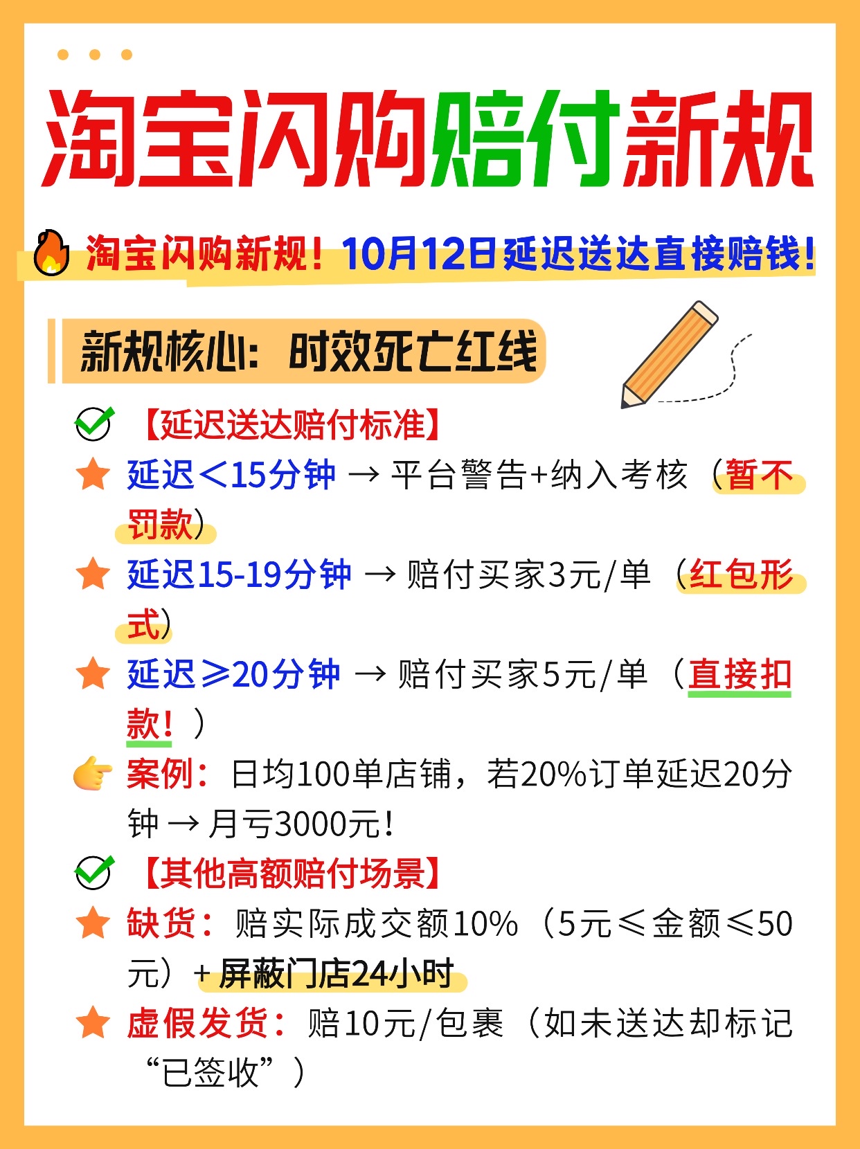 蚂蚁有货：淘宝闪购新规，延迟送达赔付最高5元，商家必看避坑攻略！