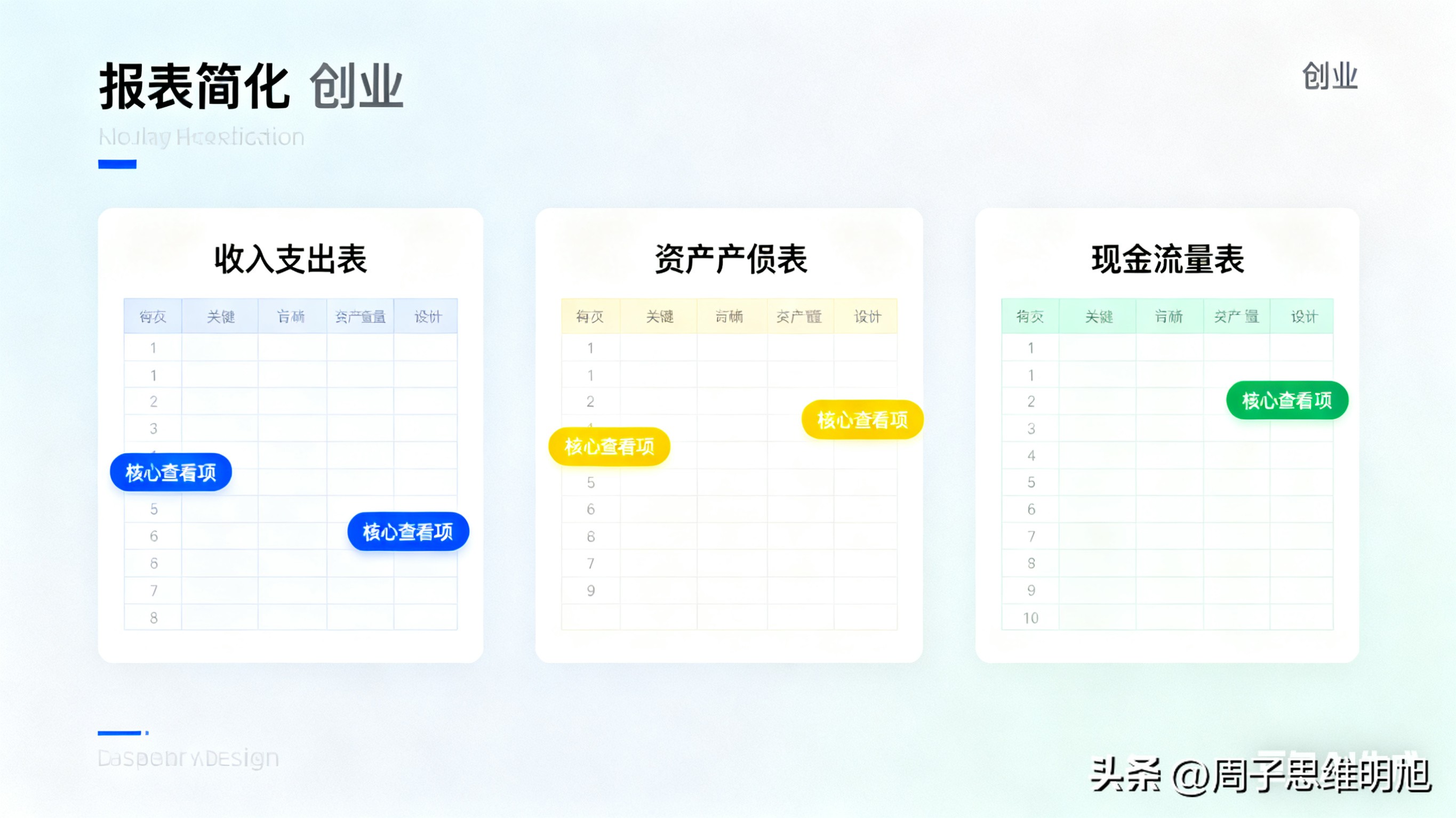 补单礼品代发：创业者必看，年入2亿却破产的真相与现金流管理技巧