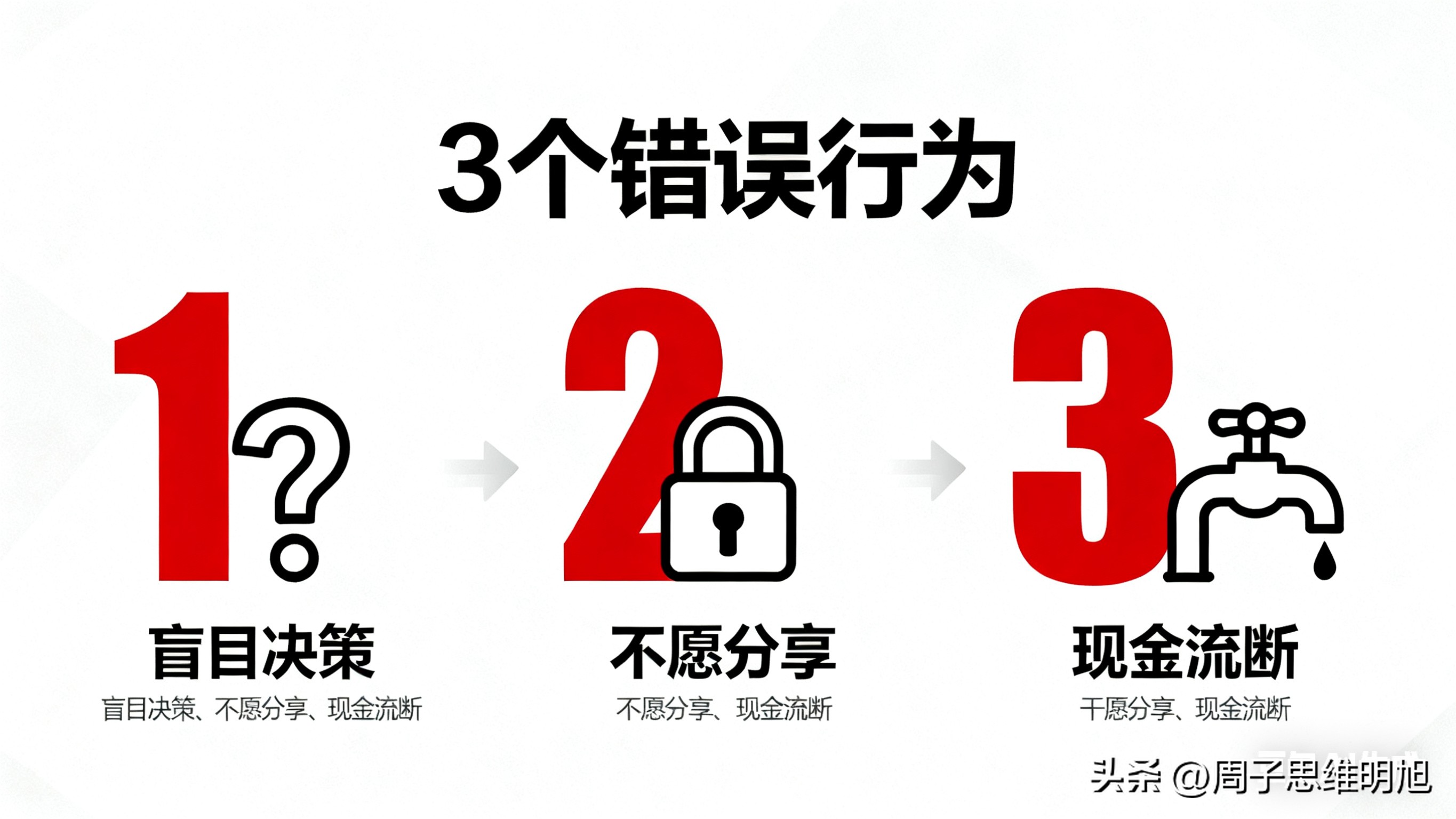 补单礼品代发：创业者必看，年入2亿却破产的真相与现金流管理技巧