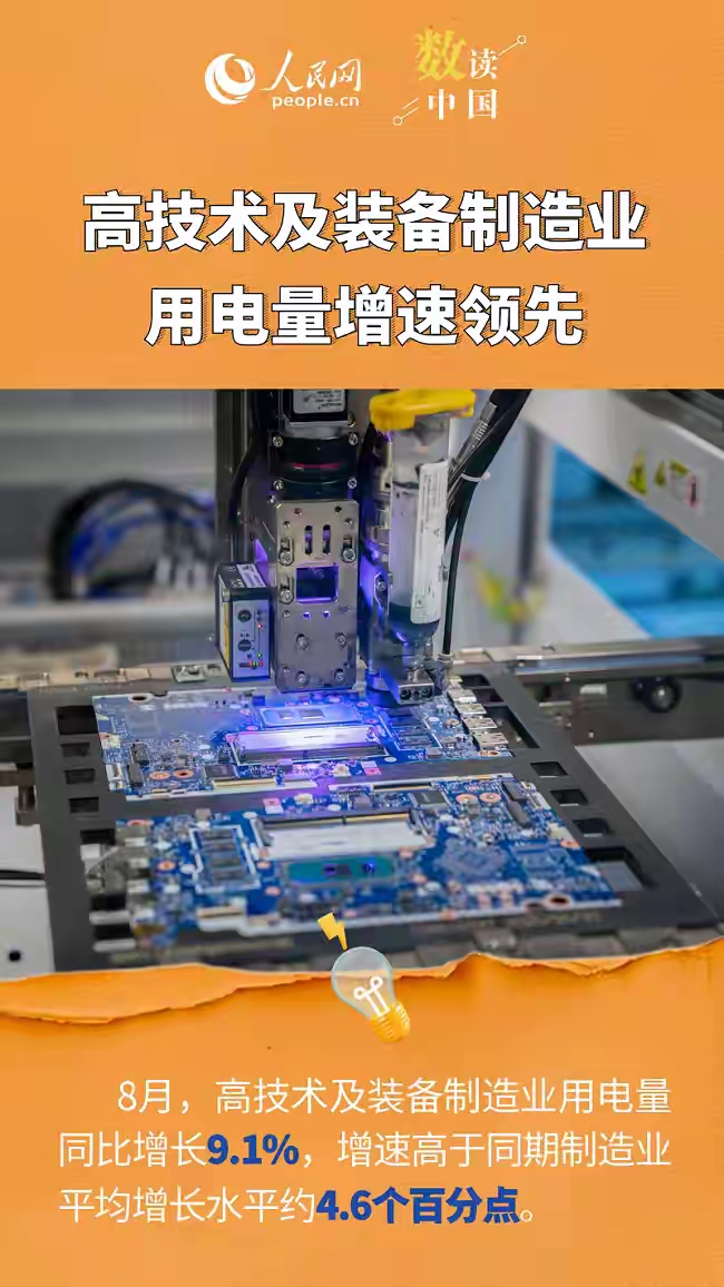 礼品屋代发网：万亿度电量背后的中国经济新动能，从城市到乡村的能源转型