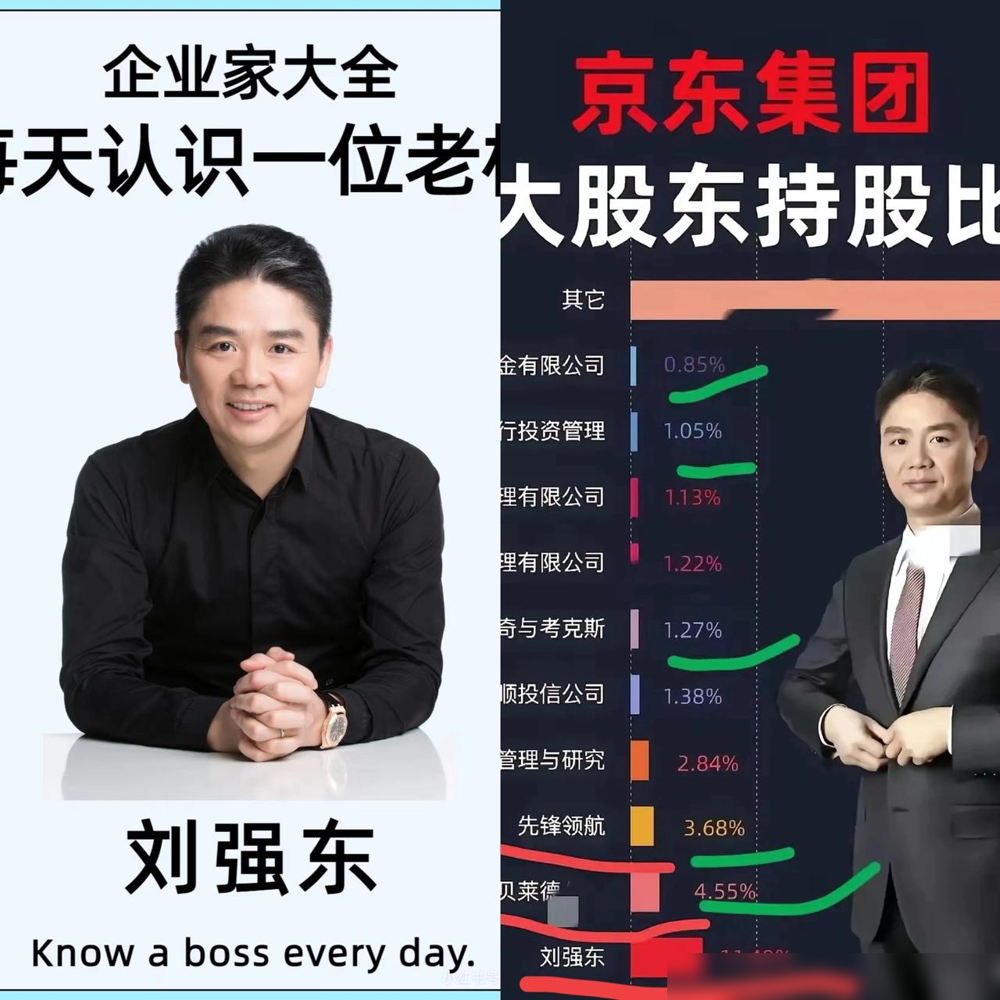 我爱单号网：刘强东的股权结构，小股权掌大权对京东发展的影响分析