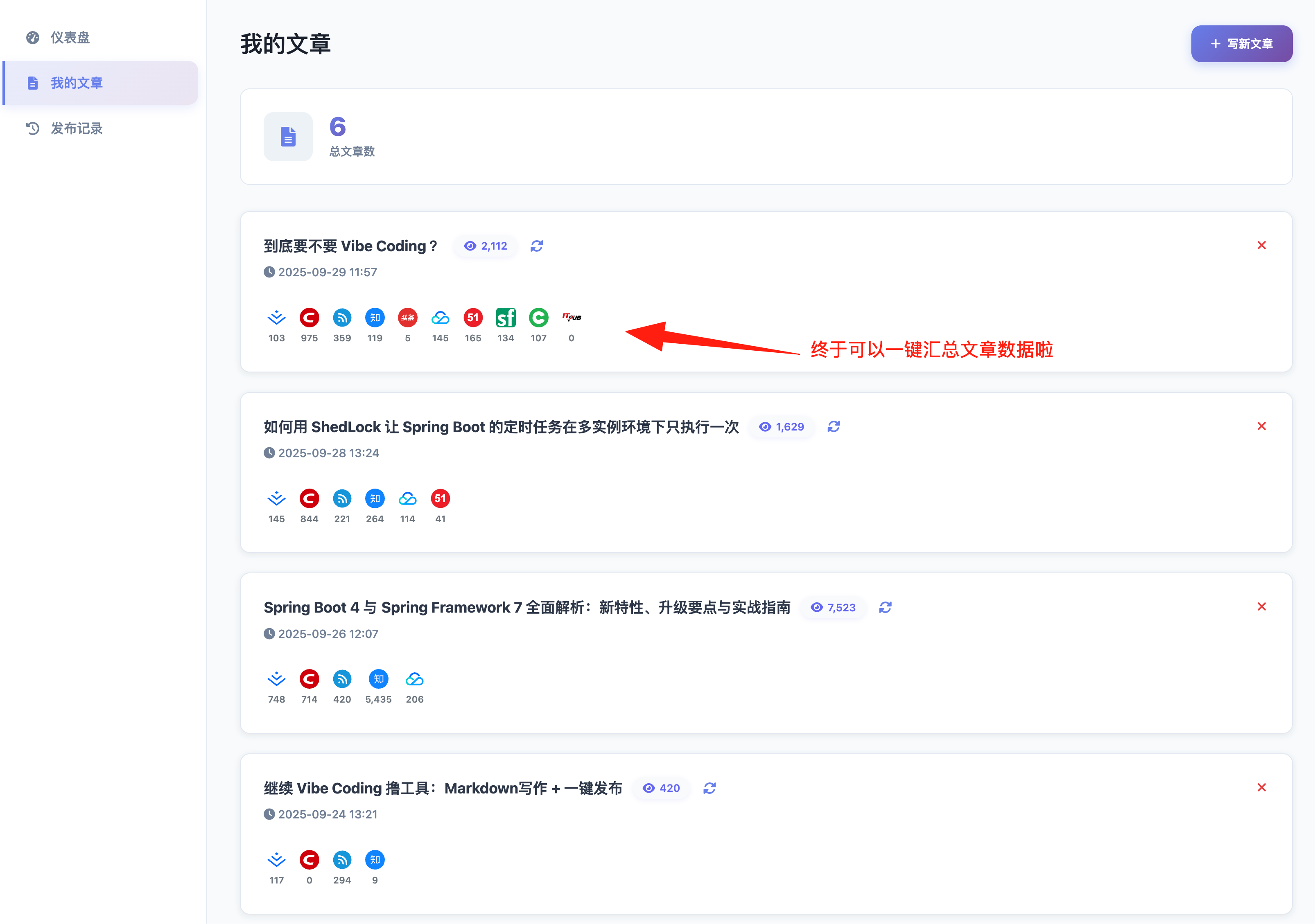 518云仓网：OpenWrite 2.1.11更新，实现全链路闭环，免费支持多平台发布与数据统计