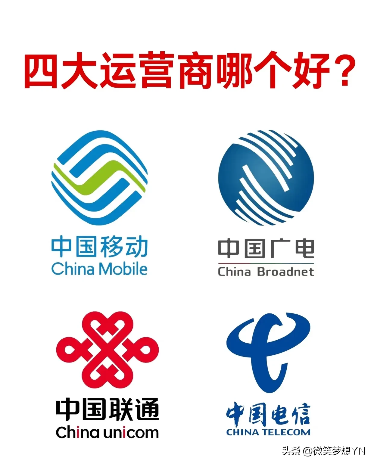 大麦助手：央企重组再掀波澜，四大运营商未来发展与战略分析
