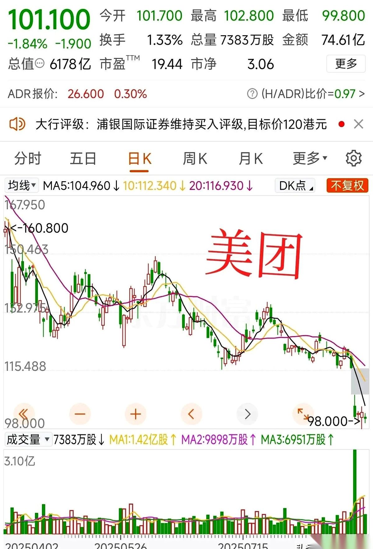 超评助手：京东外卖搅局，阿里借力救饿了么，美团利润受挫的商战反转分析