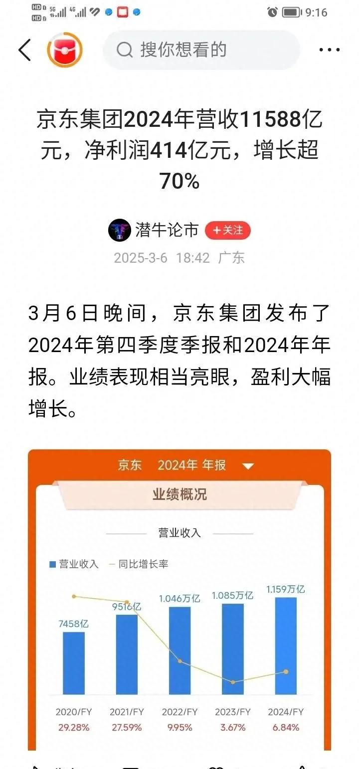 领航助手：京东2024年营收破万亿，如何引领电商行业新潮流？