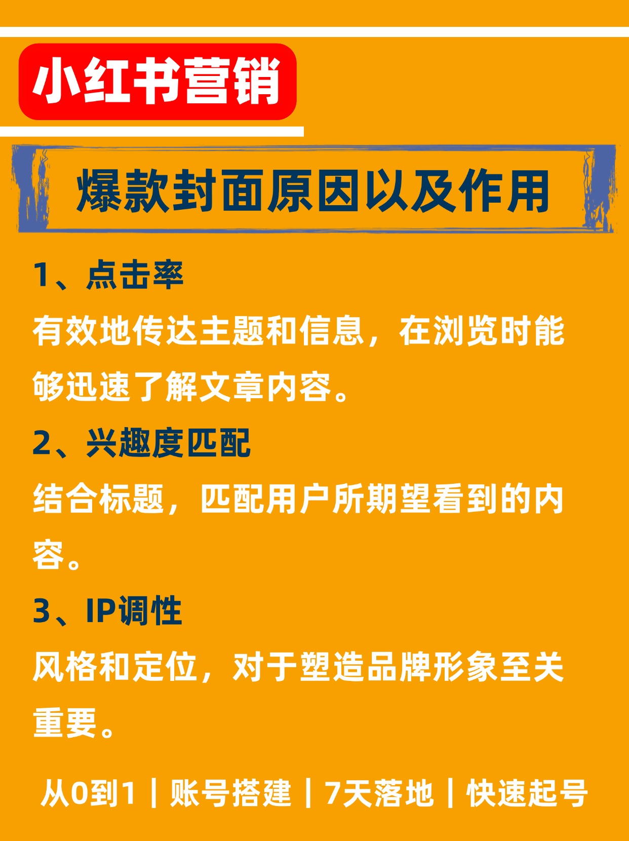 番茄管家：小红书封面设计的重要性与优化技巧解析