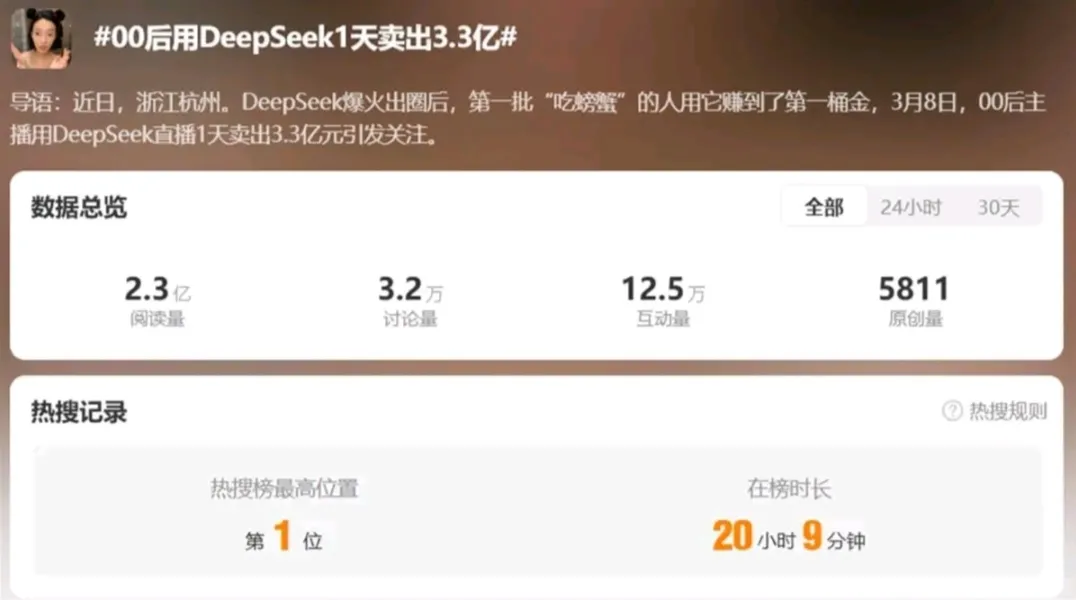 权重大师拼多多：AI技术重塑直播电商，从高效转化到争议焦点的全景分析