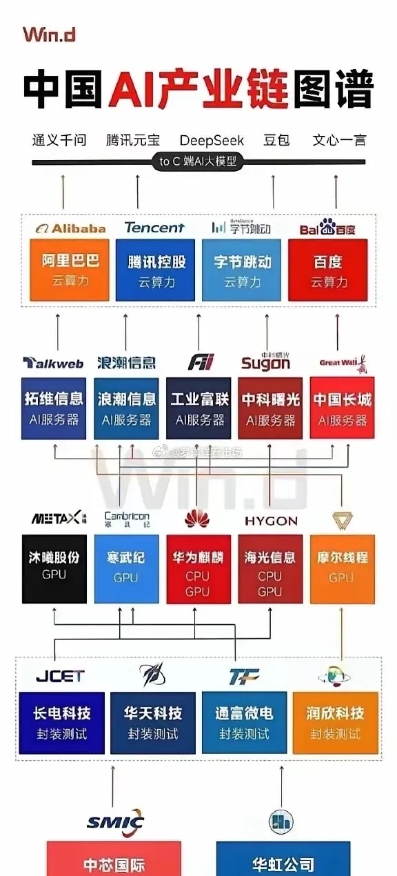 易评助手软件官网：巴菲特买入谷歌，AI产业价值崛起！全球投资者重新审视科技股趋势。
