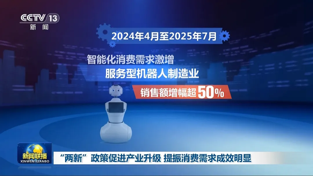 小G助手入口：两新政策推动产业升级与消费需求双增长，助力高质量发展