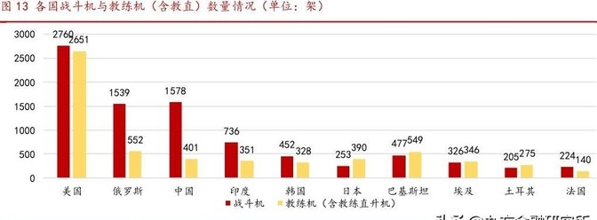 粉团助手卡密：洪都航空，军工龙头迎爆发，2024年营收或突破57亿元！