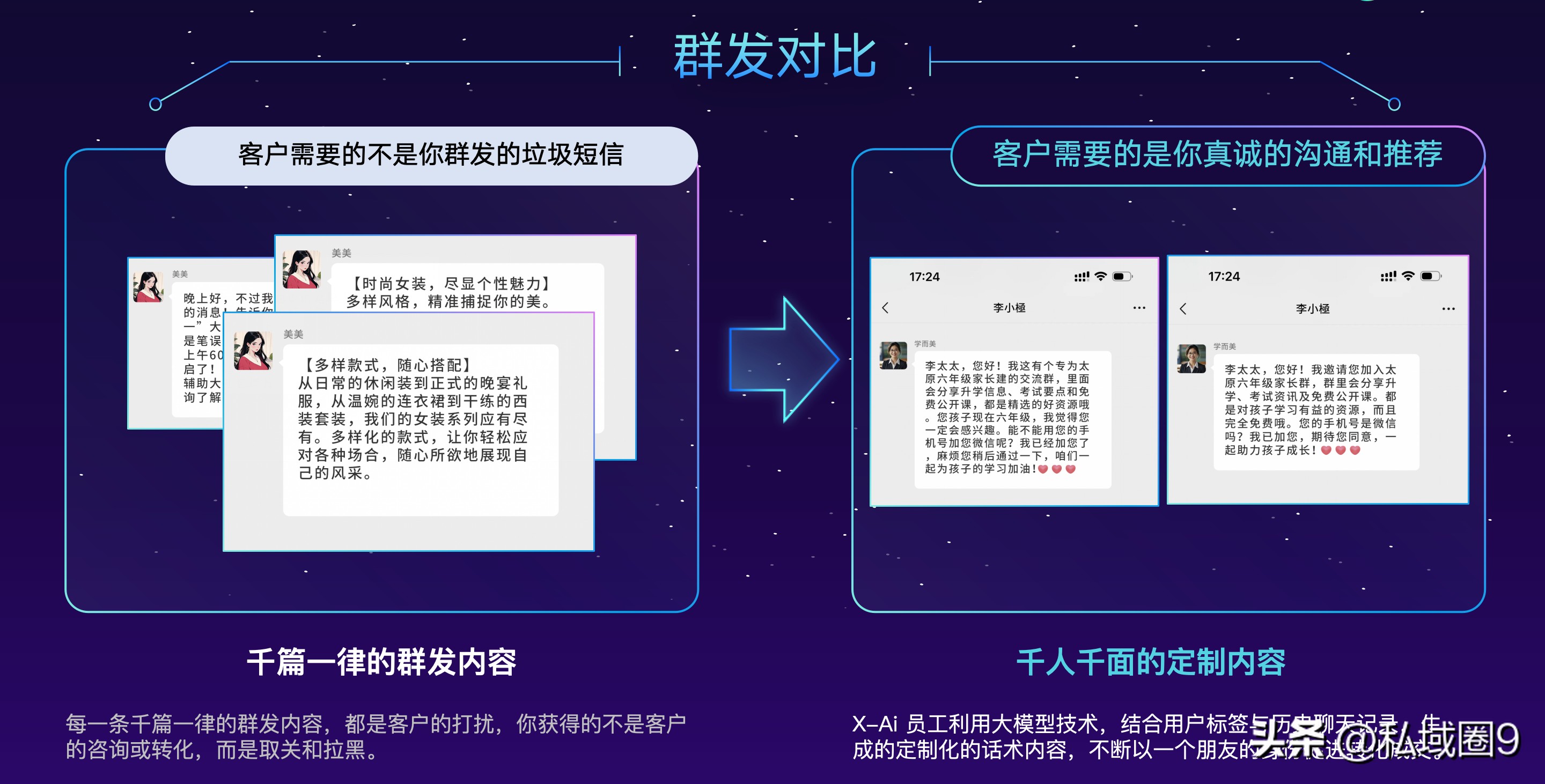 多多出评：不仅降本增效，AI员工助力企业私域营销成功