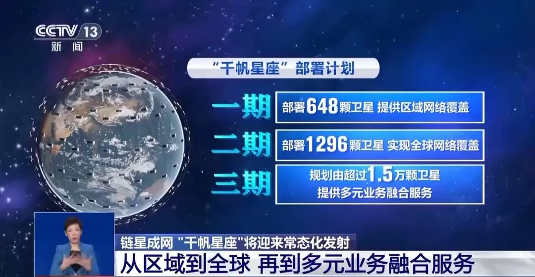 TOP助手开团软件：千帆星座36颗卫星发射成功，助力低轨卫星互联网新时代