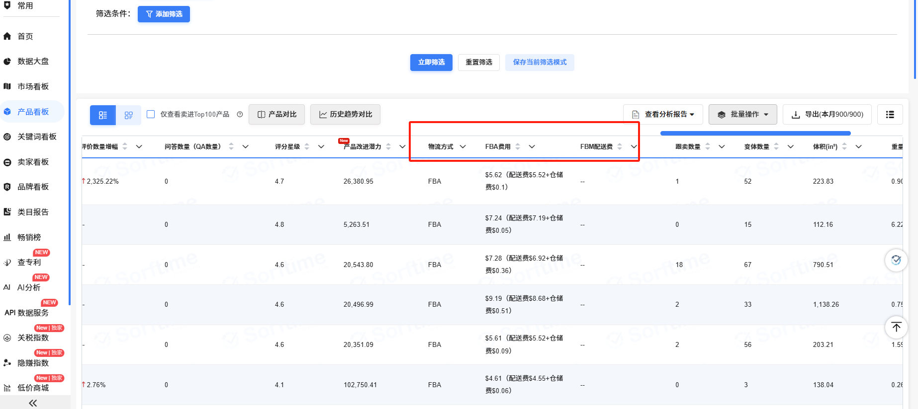 创优助手拼多多：新手卖家选品策略，如何通过成本控制与市场分析提升竞争力