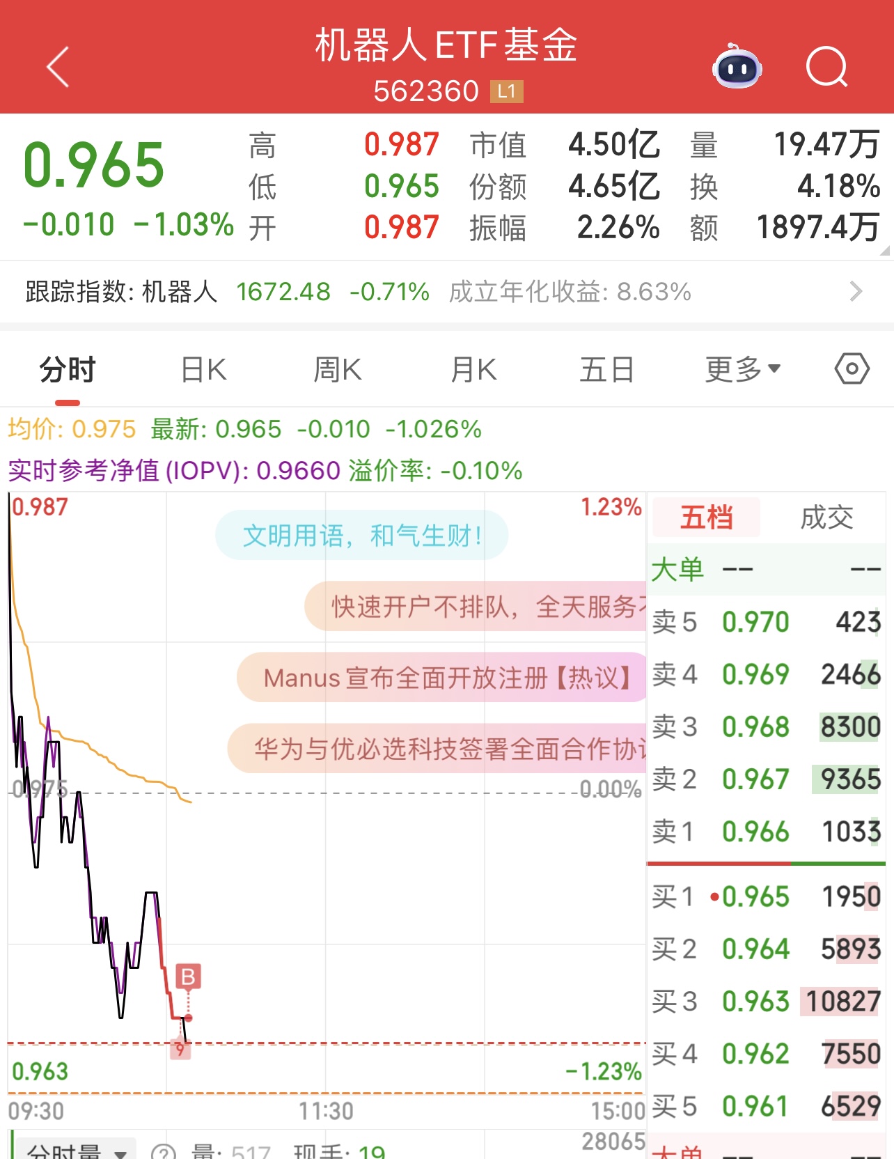 乐多多助手：把握机器人赛道投资机会，抢占政策红利与市场需求的蓝海