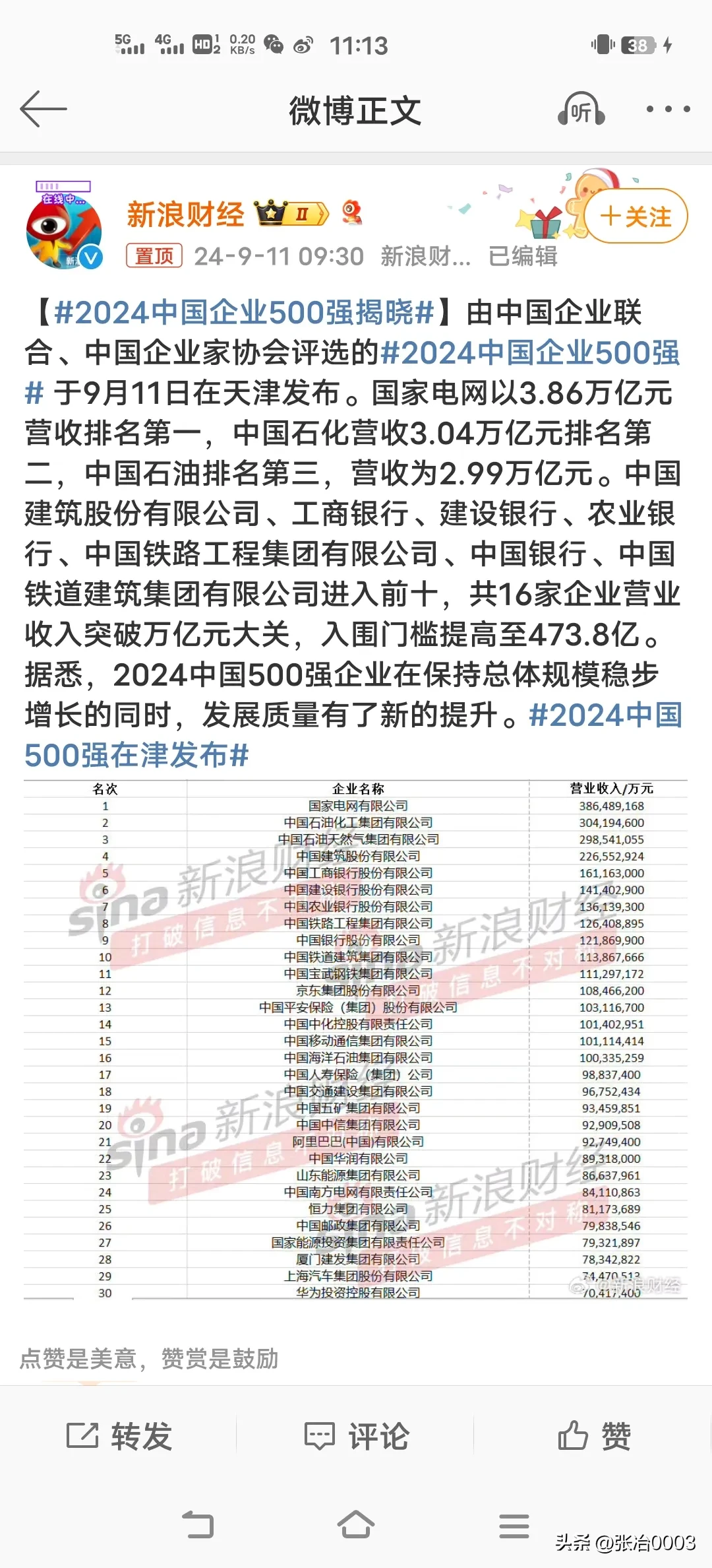 番茄管家怎么用：2024中国企业500强排名分析，国家队与民企实力对比