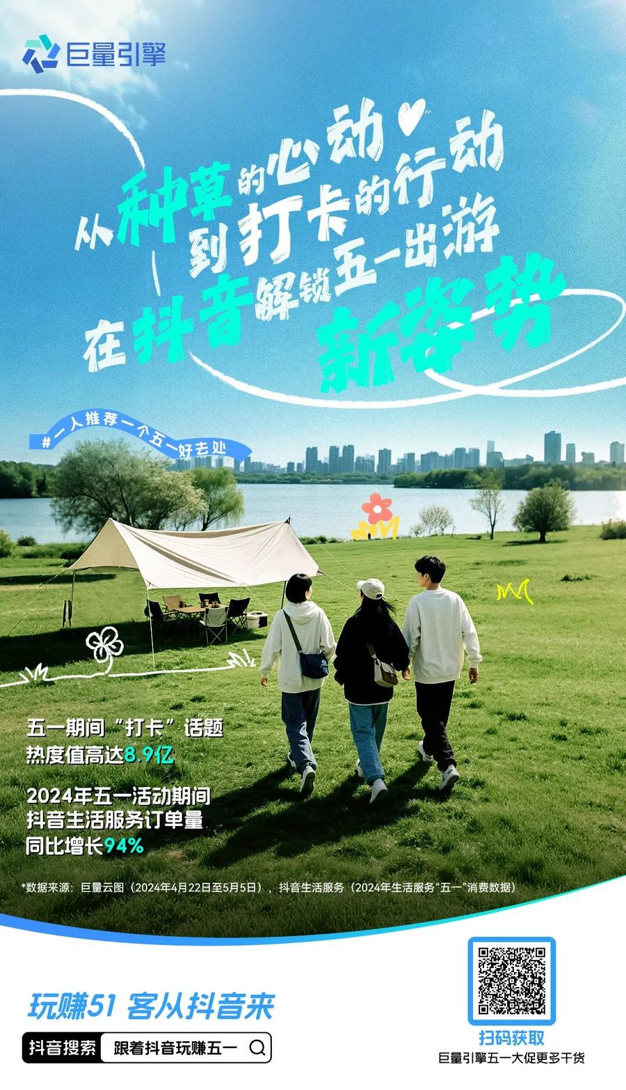 小M助手：五一假期抖音消费趋势，抓住商机实现客流增长
