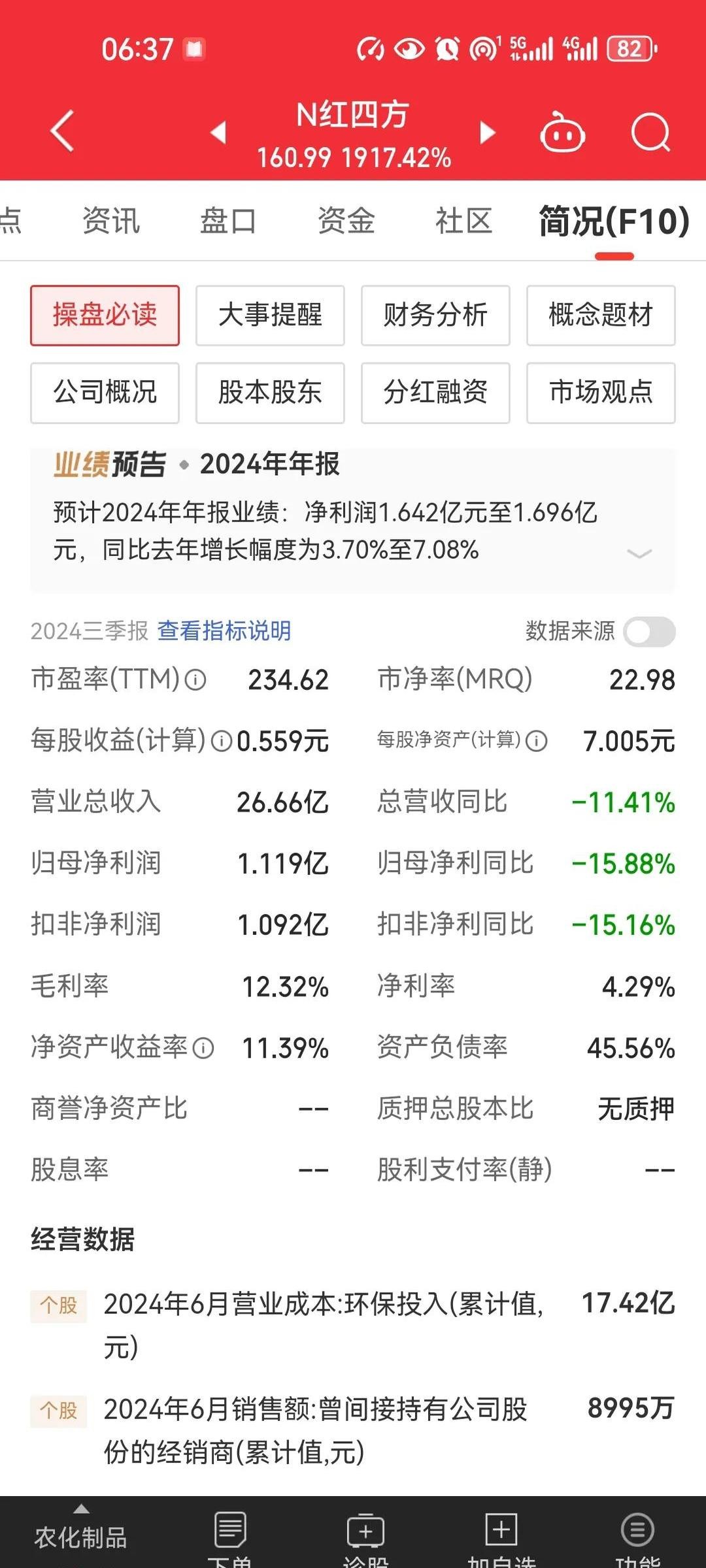 易评助手：中国资本市场的牛市何时到来？N红四方暴涨背后的深层次问题分析