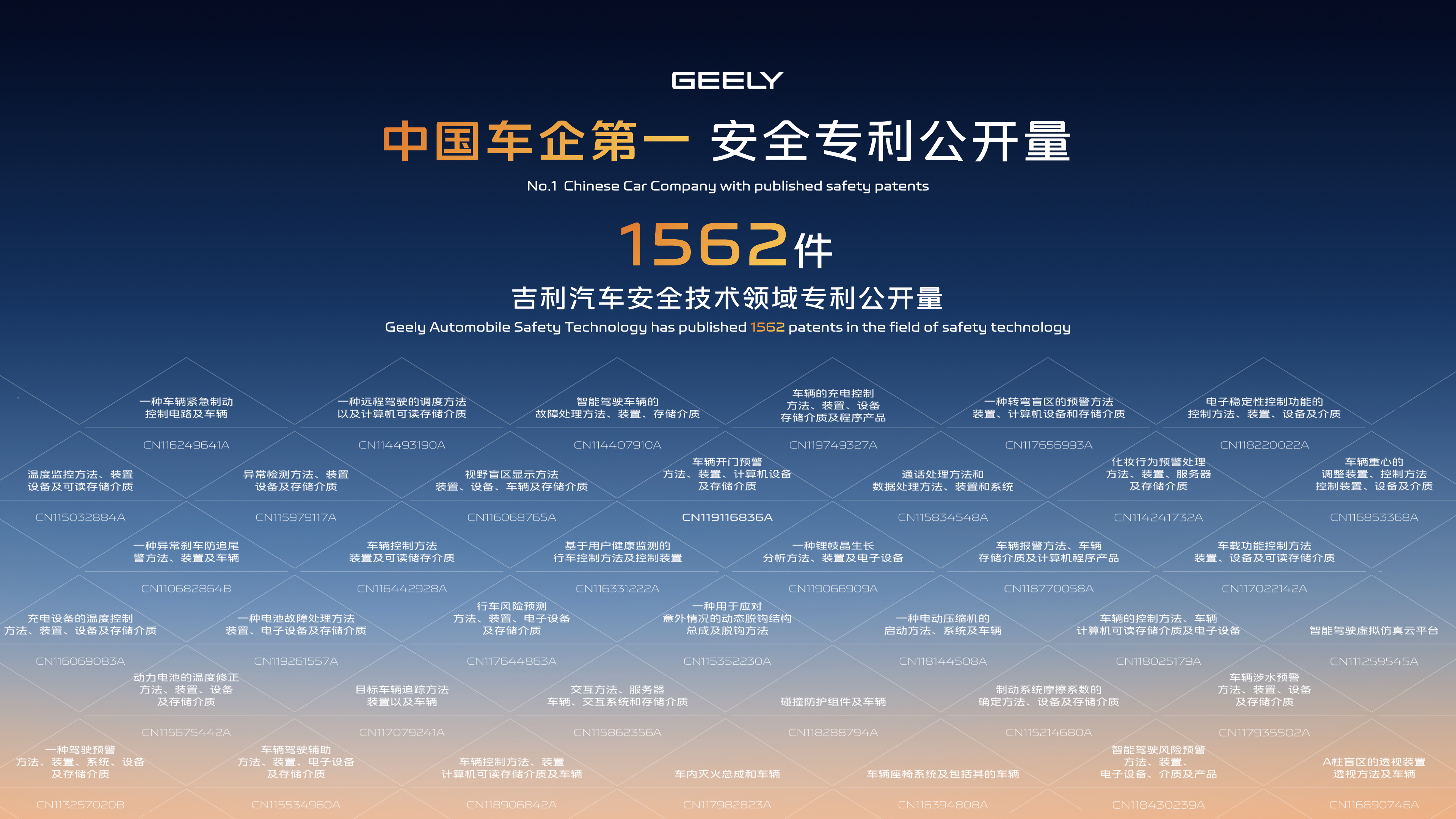 出评软件：吉利在2025上海车展发布全新电池集团与智能SUV，推动新能源汽车科技进步