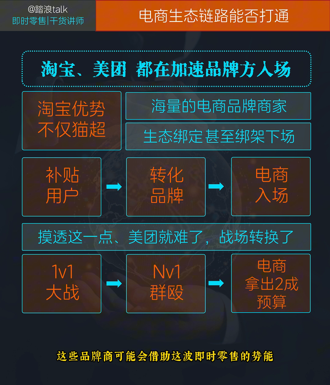 51助手入口：外卖市场竞争加剧，阿里淘宝与美团的闪购攻防分析