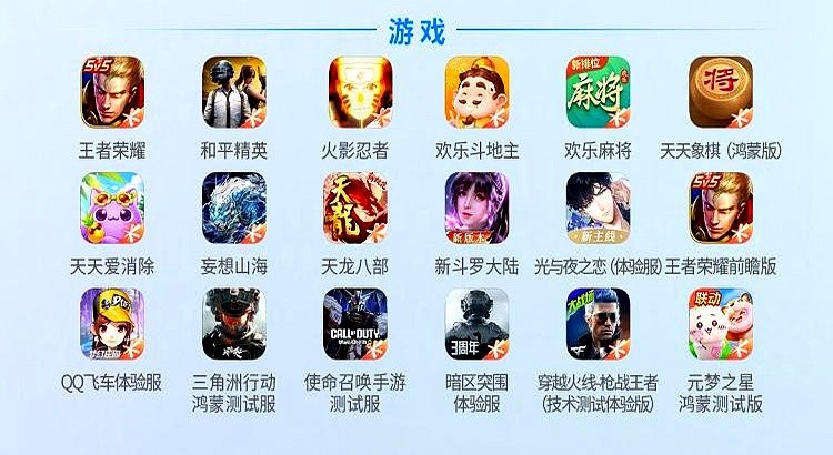 觉醒助手：腾讯适配鸿蒙系统背后的生态之战与商业利益分析