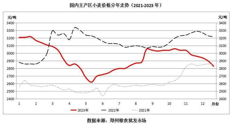 云创助手官网入口：胖东来30年变革，限购会员制应对代购黄牛，重塑购物秩序与市场稳定