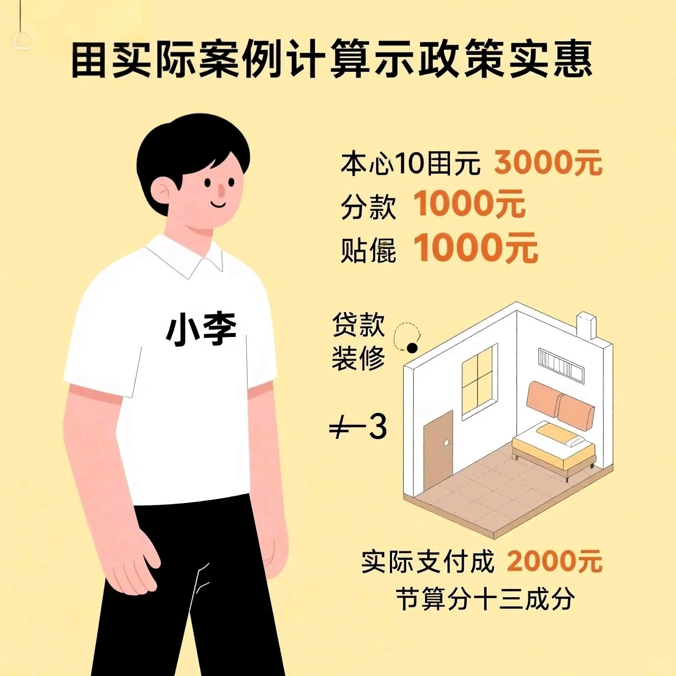 潜力鸭出评软件：国家个人消费贷款贴息政策全解析，助力提升生活品质，轻松享受财政补贴！