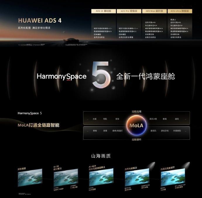 优选助手：华为乾崑智能技术大会，ADS 4发布及鸿蒙座舱全新升级亮点汇总