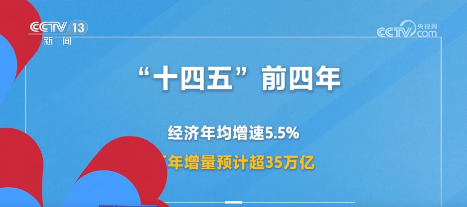 超单助手开团软件：金融助力经济增长170万亿，如何影响我们的生活方式与未来发展？
