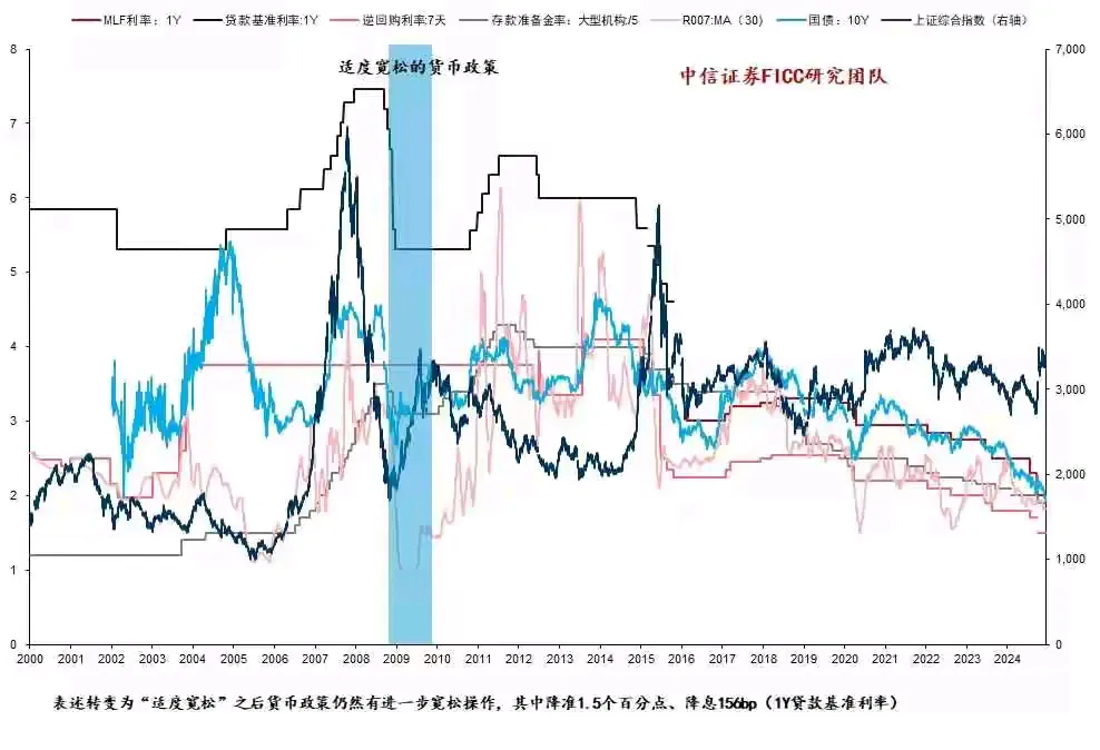 小评评助手：在波动市场中保持冷静，理性投资与分享经验的重要性