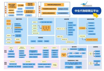 多评助手：人工智能行业应用架构，推动产业变革与社会进步的关键力量