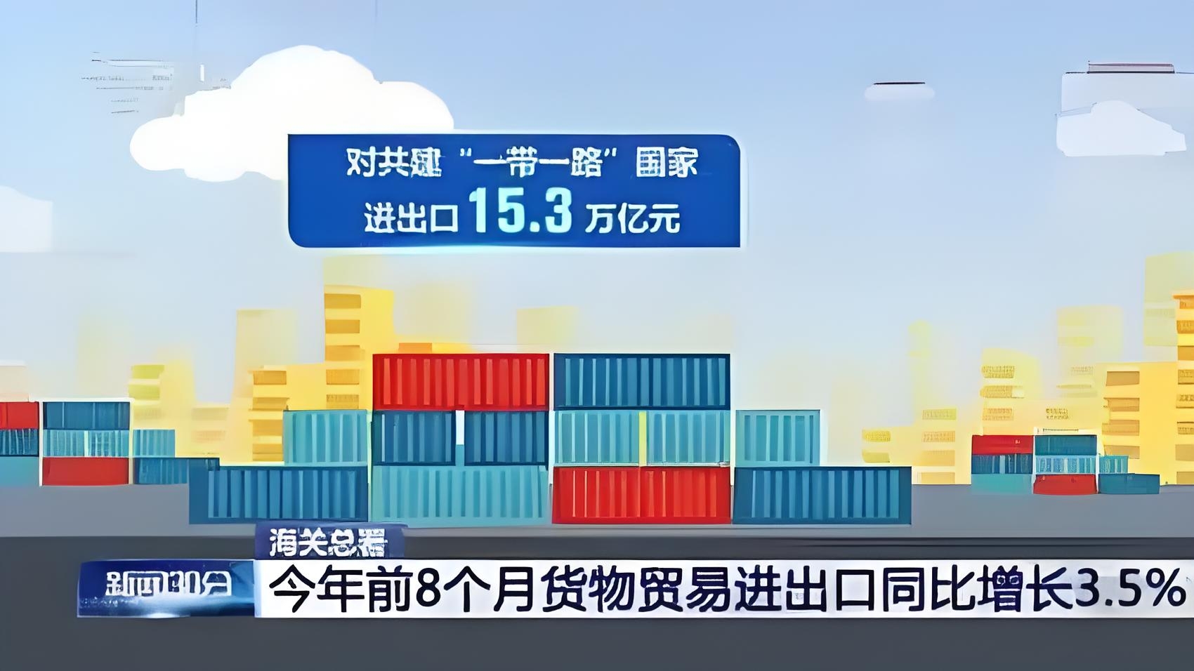多成团助手：中国外贸逆势增长3.5%，智造与新市场的崛起之路