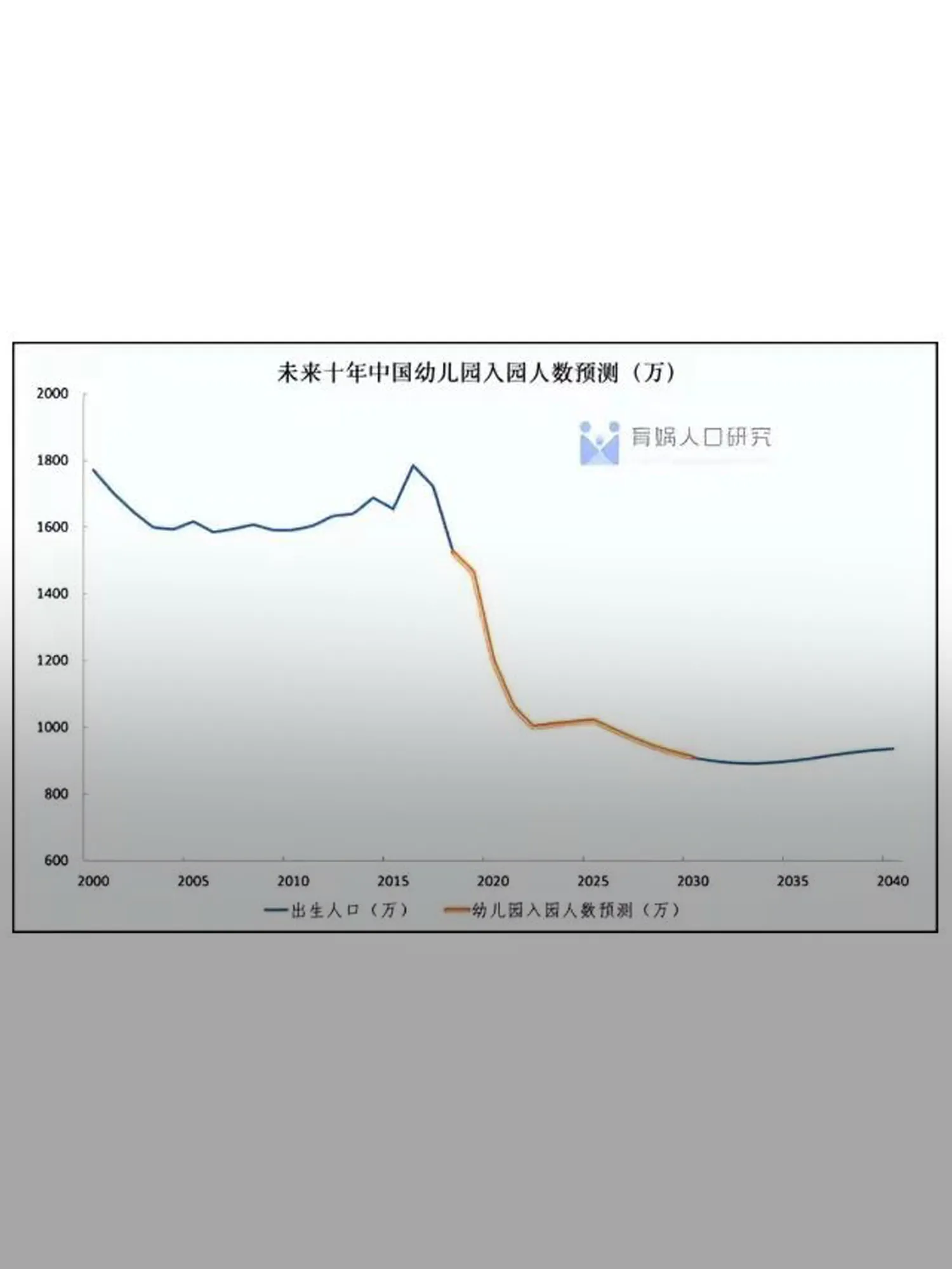 小G助手官网入口：上海生育率降至0.6，竟比韩国还低，背后原因引发热议