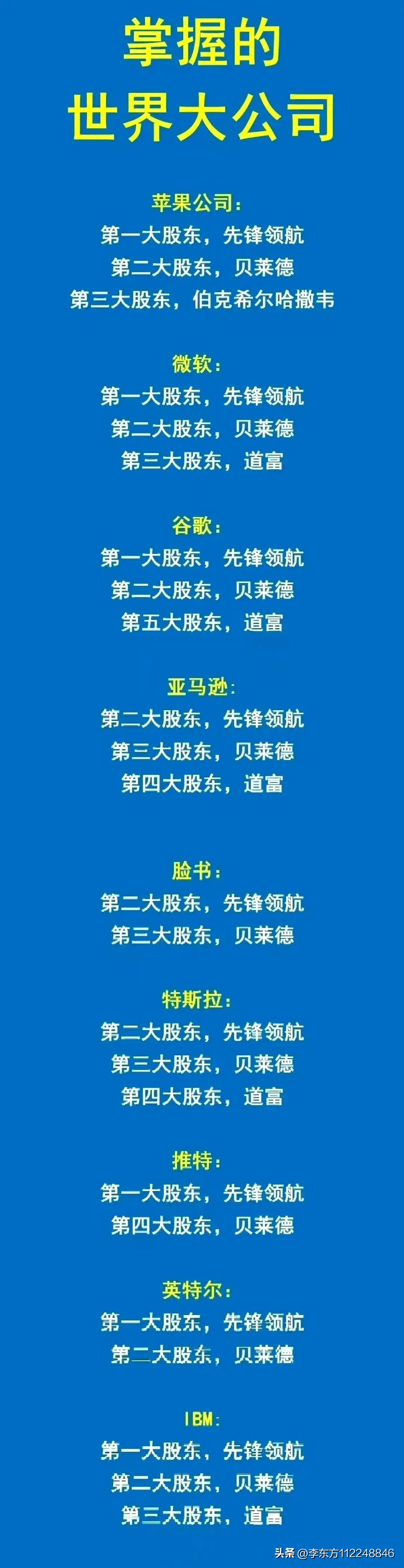 小G助手卡密：全球经济的隐形巨头，探秘资产管理公司的无声影响力