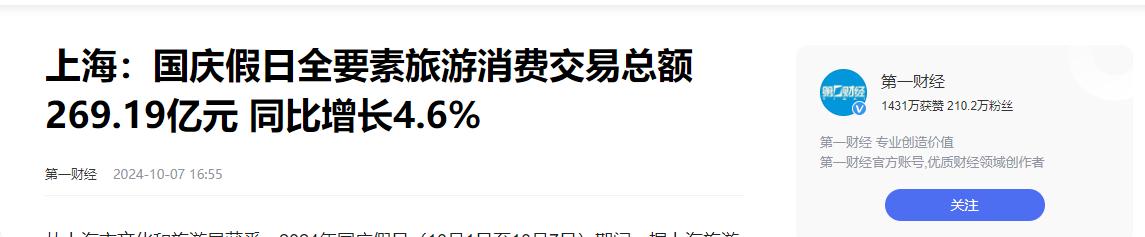 拼多多出评：国庆假期旅游收入大比拼，北京、上海、广州各显风采！