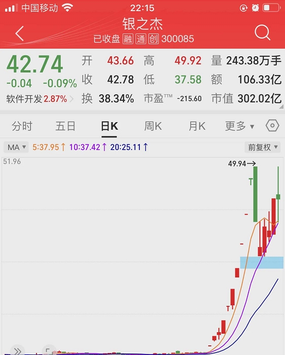 小白助手下载安装：避开炒股与创业的陷阱，普通人如何理性理财？