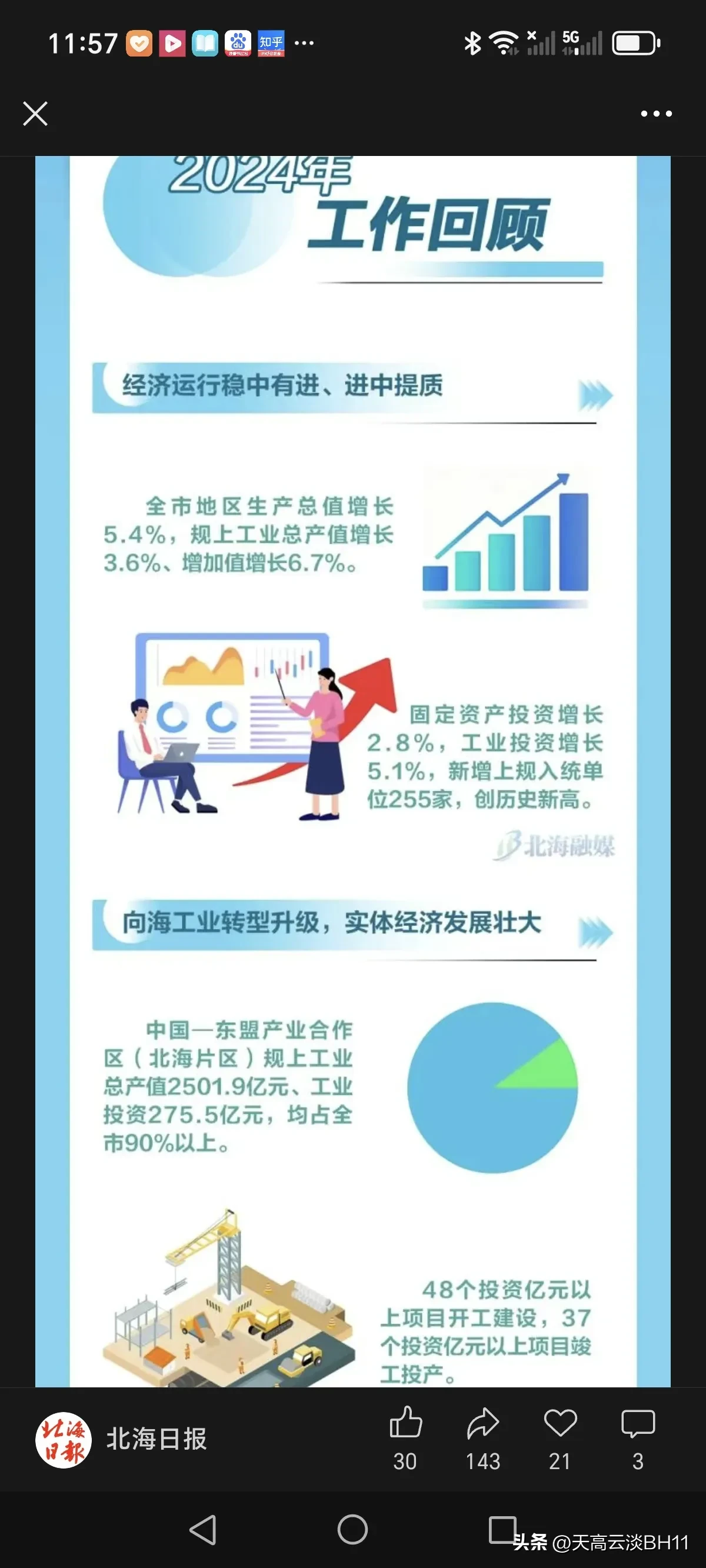 拼多多改销量：钦州工业发展落后原因分析，如何扭转局面迎头赶上？