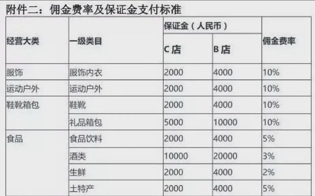 番茄管家操作步骤：电商平台的繁荣与隐秘财富剥削，我们被消费陷阱困住了吗？