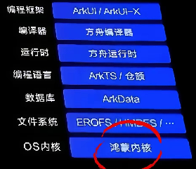 拼多多开团软件：华为为何不研发自主浏览器？探索国产技术的未来与用户需求