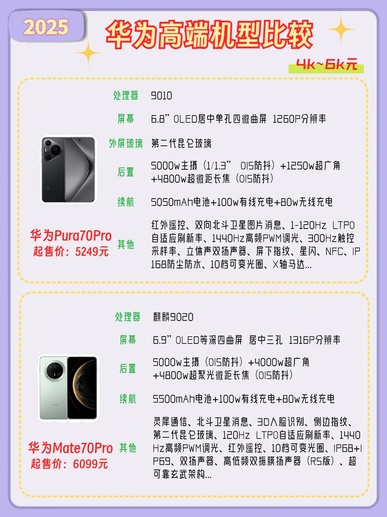 易商助手下载官网：华为手机王者归来，消费者为何愿意高价购买？