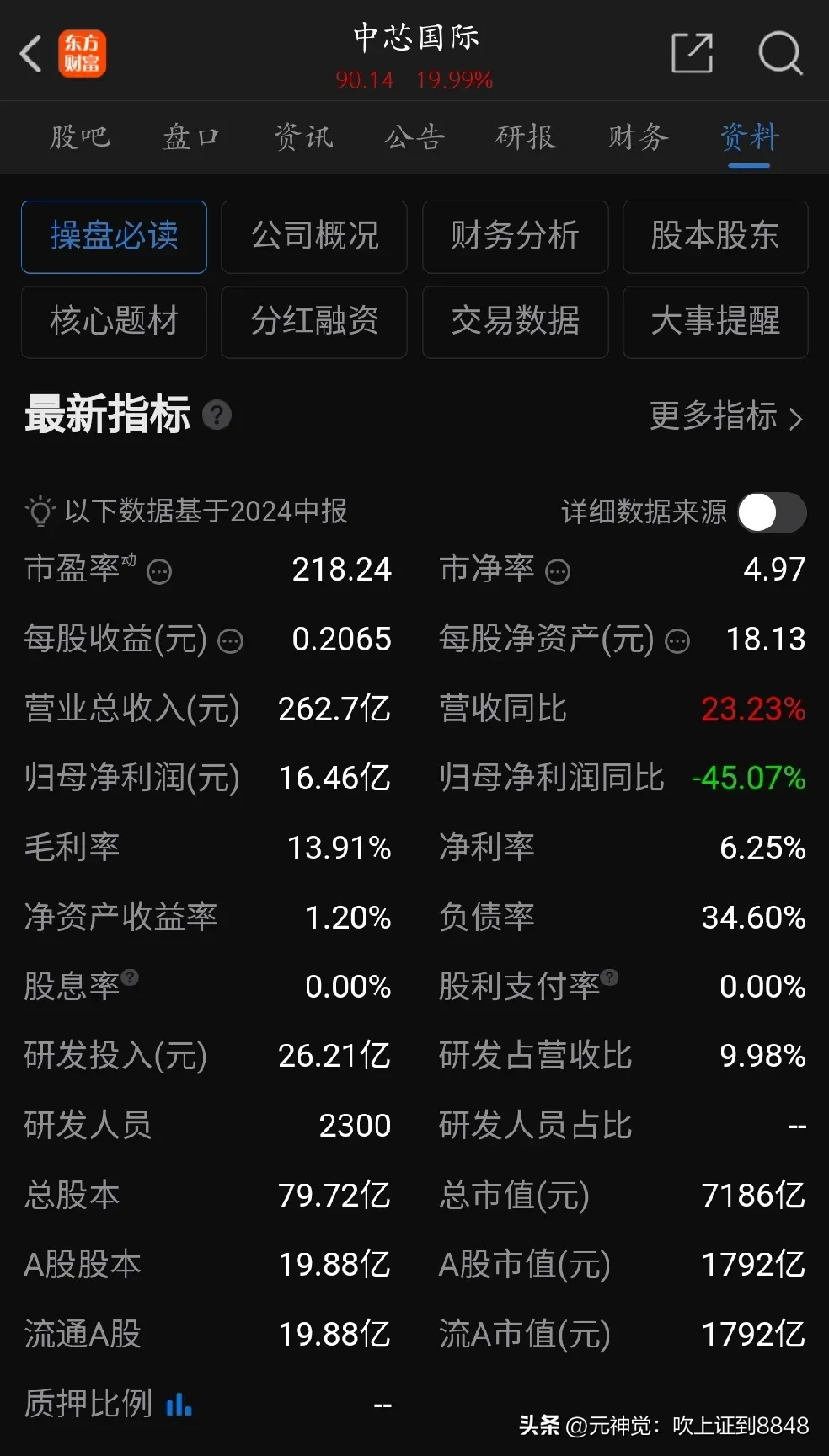 拼多多开团软件：台积电市值突破万亿美元，项立刚质疑其未来，揭示社会舆论失真问题