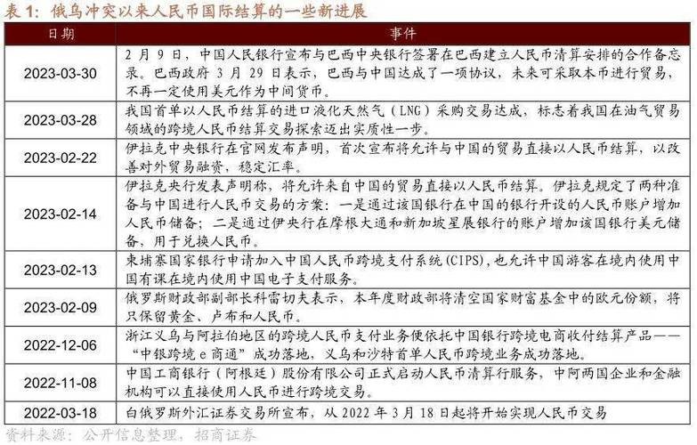 熊猫多多助手软件下载：美国加息背后的动因与全球经济影响分析