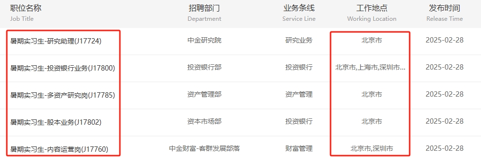 超评助手下载安装：春招年薪65W，留学生抢占金融公司高薪岗位机会！