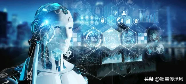 小Q助手：未来热点产业趋势，人工智能、新能源与交通、智能制造、生物医药及新消费解析