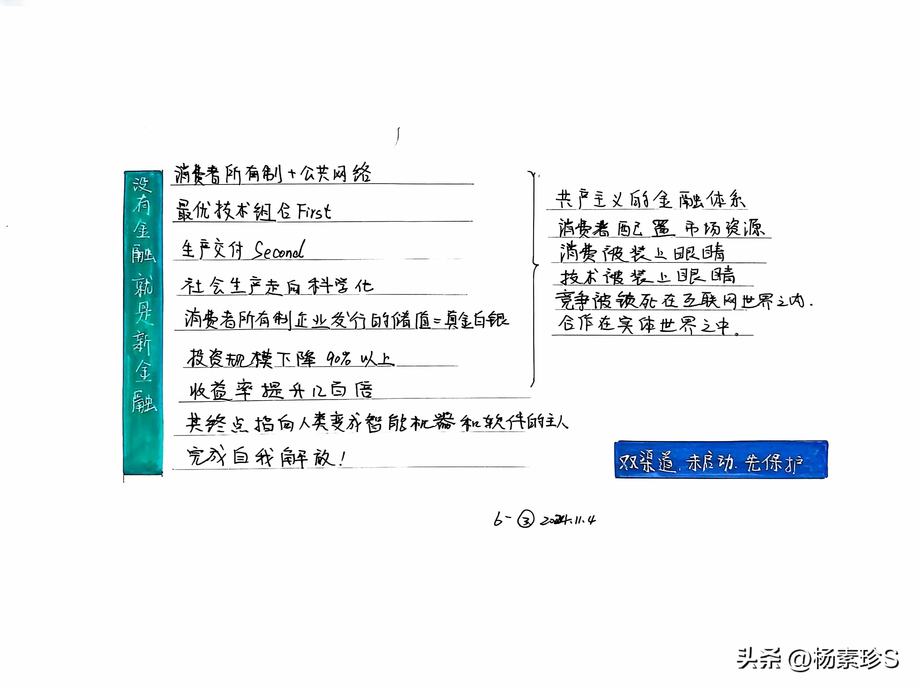 小G助手下载：消费者所有制与公共网络，重塑投资未来的新金融模式解析