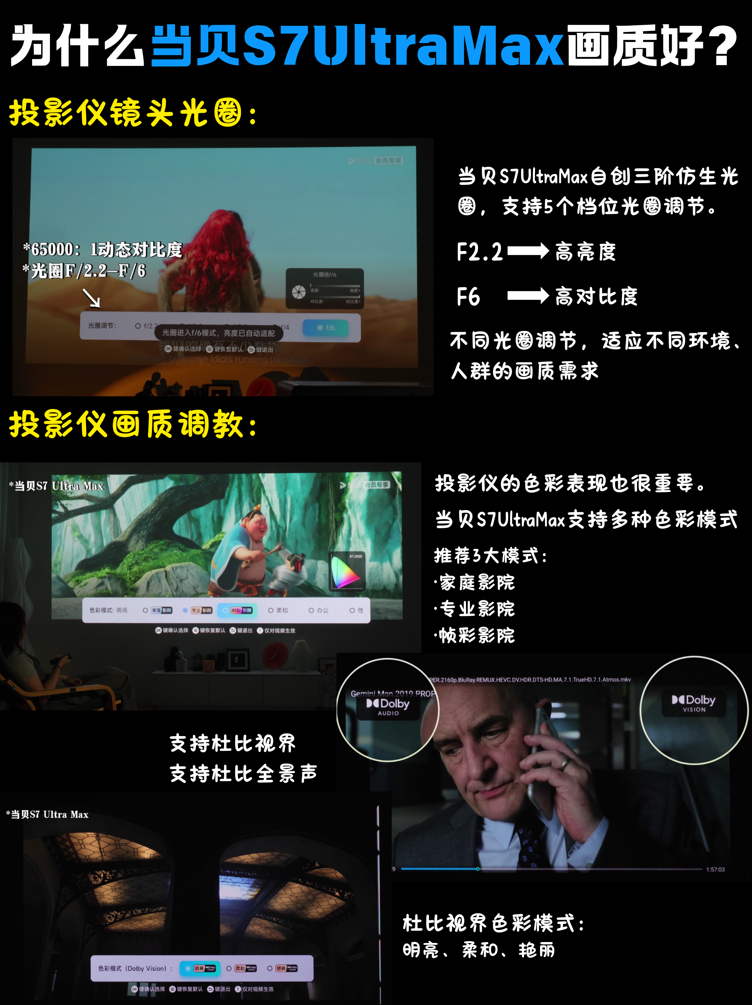 星云助手：客厅投影仪选购全攻略，四大维度教你轻松避坑