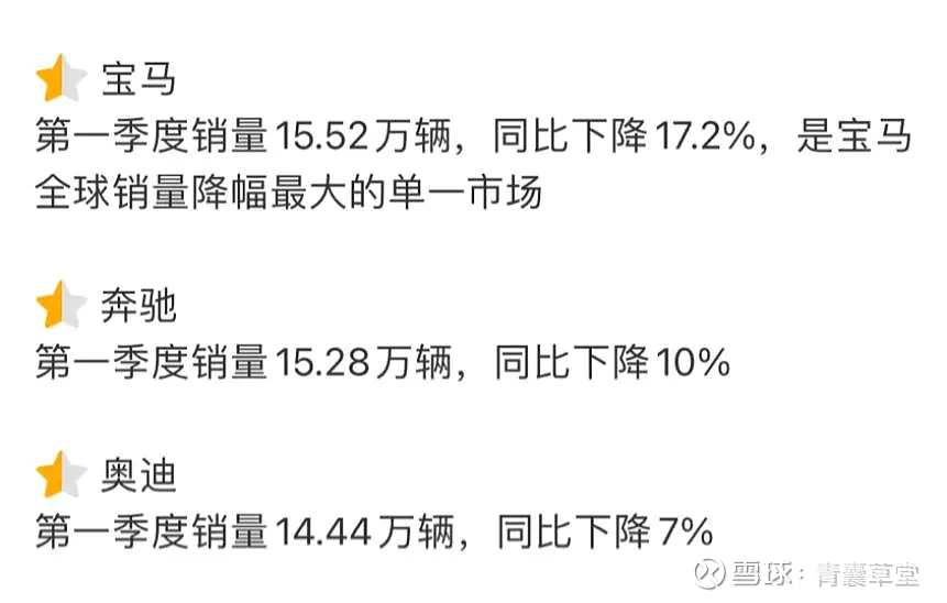 易评助手：比亚迪股票价格大突破，国际市场崛起与高端车型热销解析