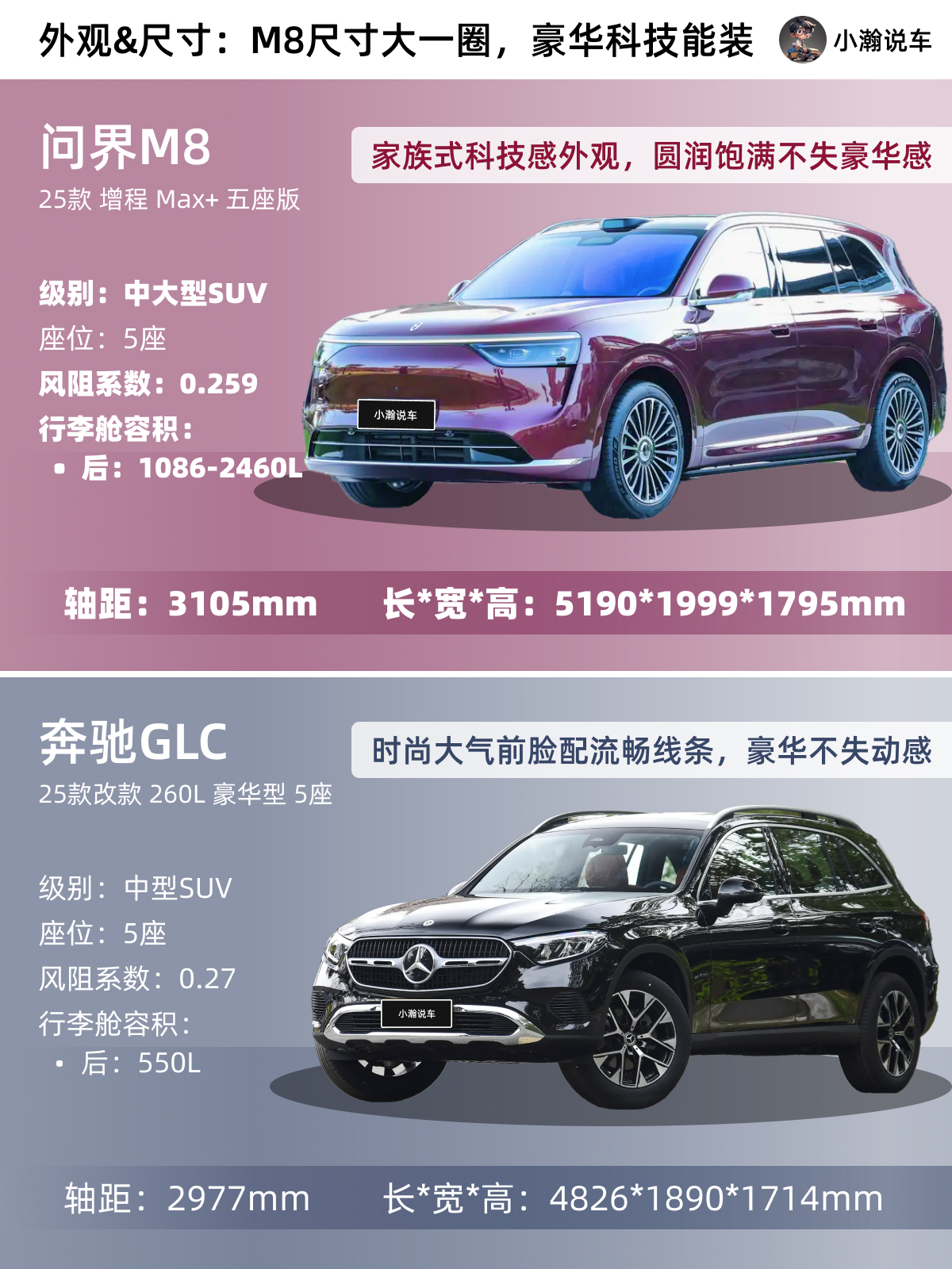 YY助手：问界M8上市，豪华配置与实惠价格的完美结合，或成市场新宠！