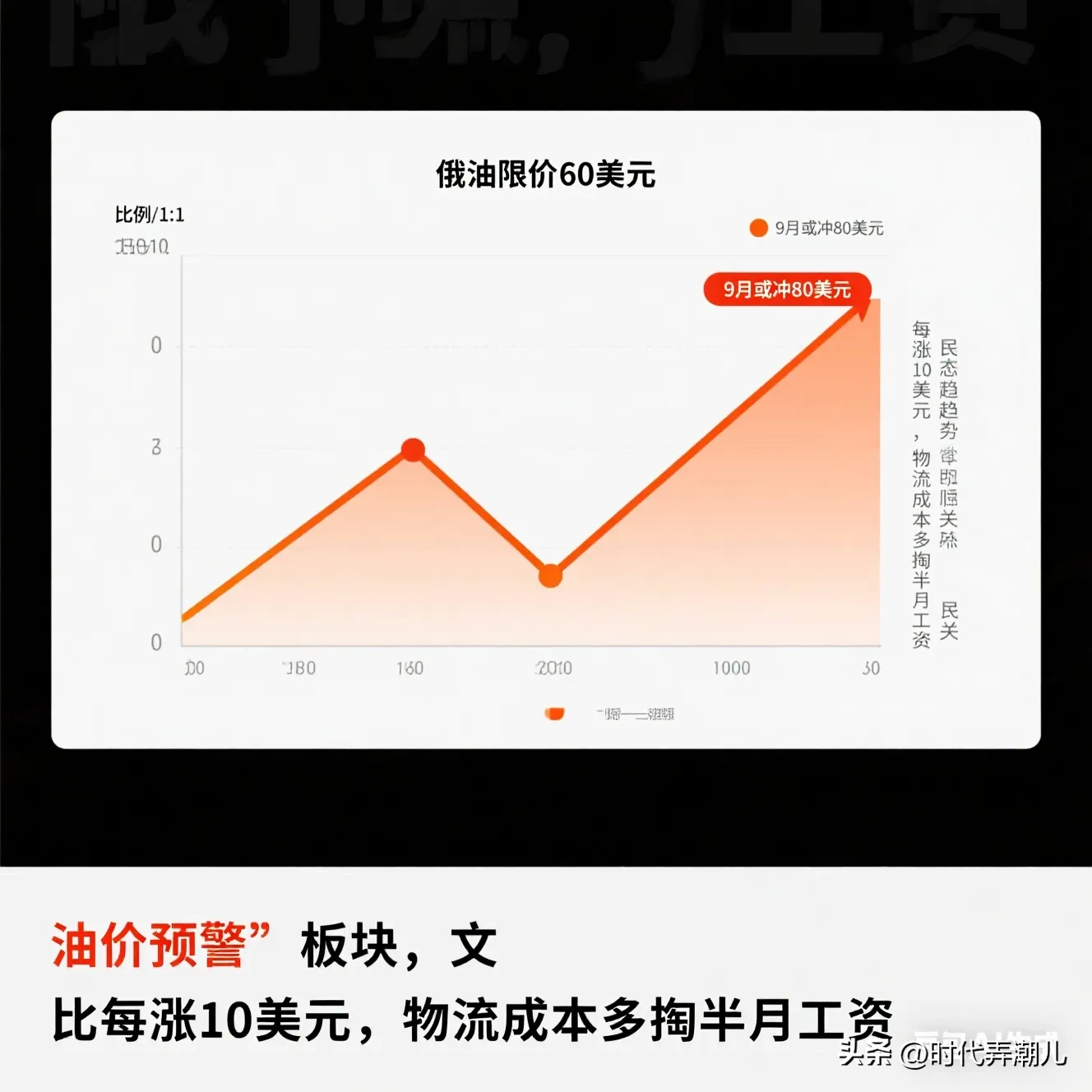 快火助手怎么用：美俄博弈升温，制裁影响与外贸避险信号解读