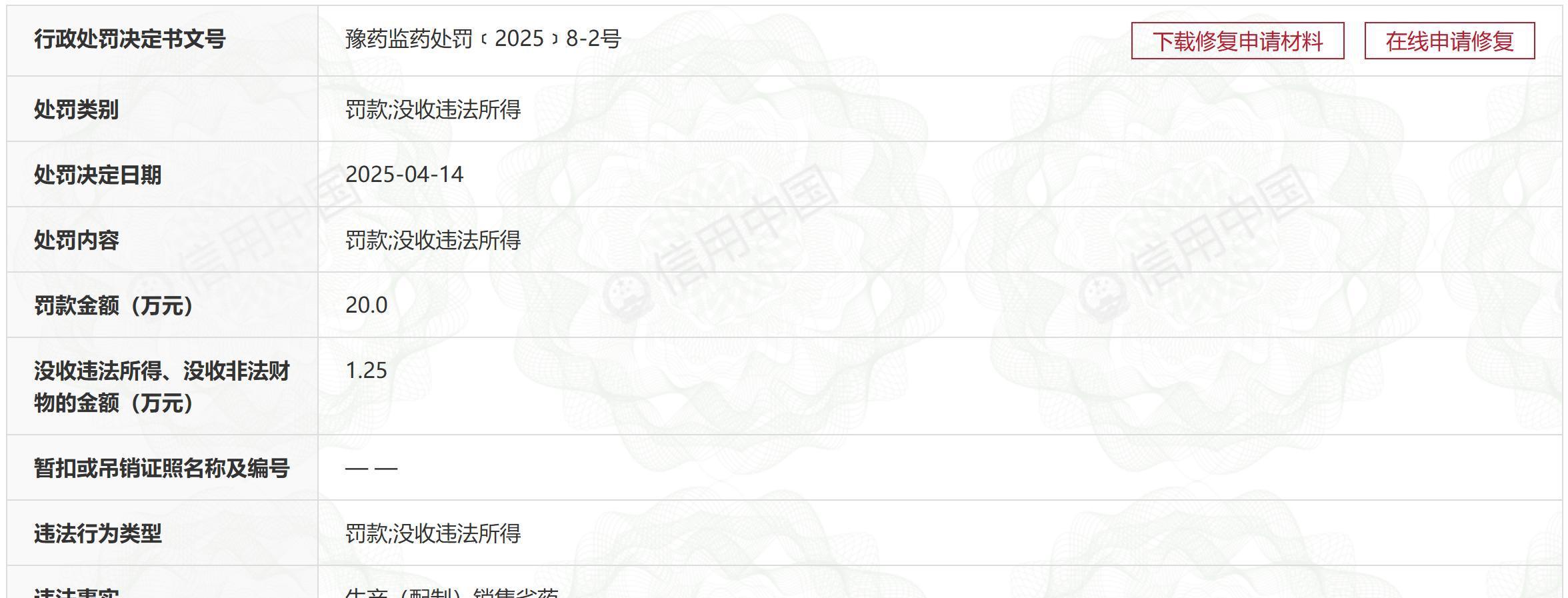 多成团助手：河南焦作市中医院因销售劣药被罚21.25万，引发公众对公立医院药品安全的关注